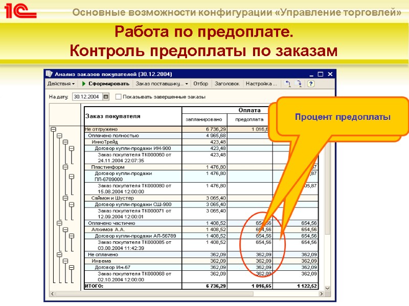 Работа по предоплате.  Контроль предоплаты по заказам   Сумма необходимой предоплаты по